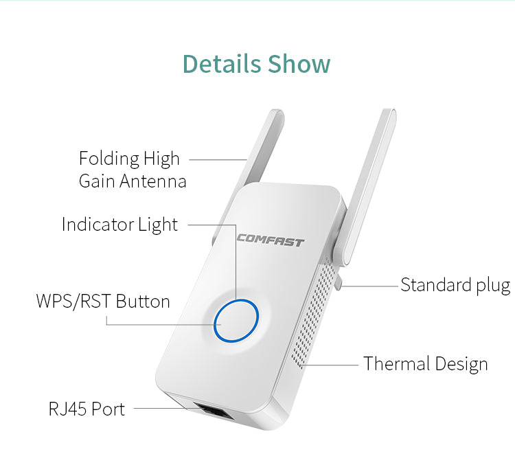 1200Mbps Extender Antenna Router Booster WiFi Extender Repeater